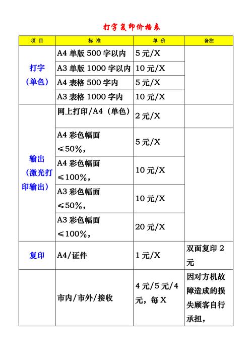 打字复印收费标准